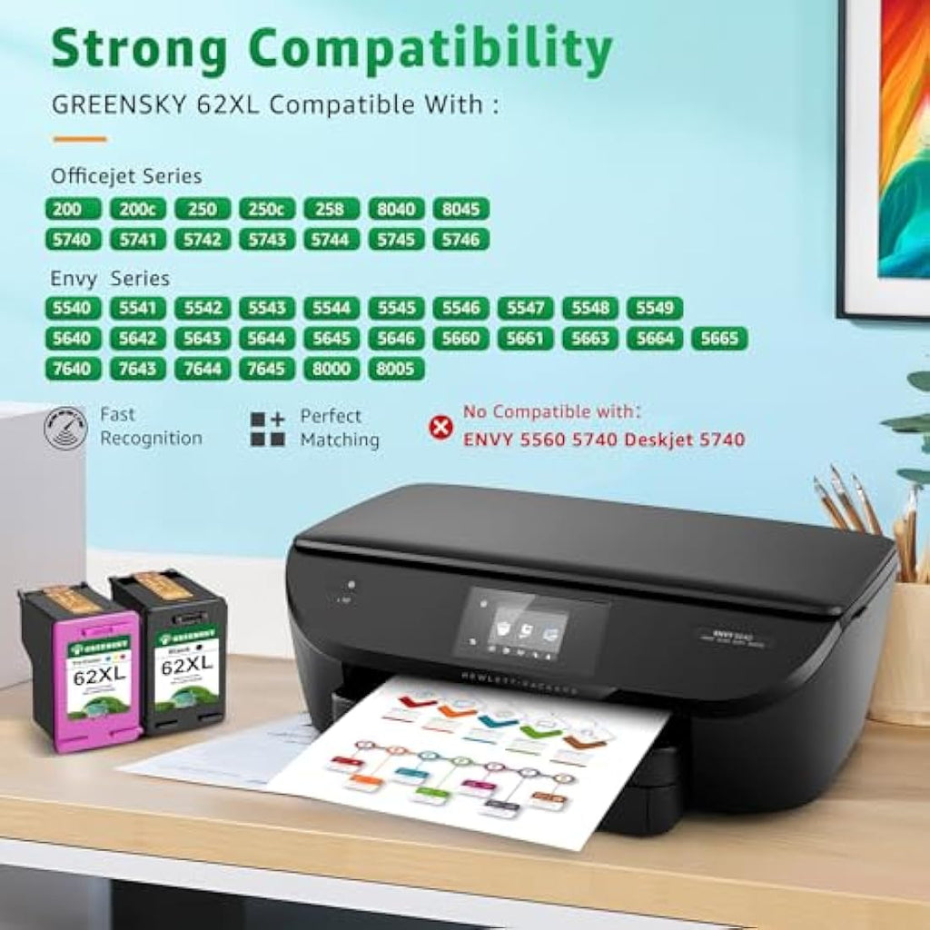 GREENSKY 62XL Ink Cartridges for HP Envy & OfficeJet | Black & Tri-Color