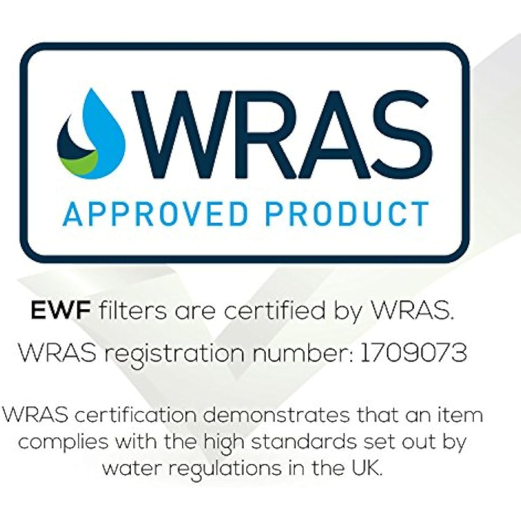 EcoAqua EWF-8007A Water Filter for Lincat FC04 FX Series - 2 Pack