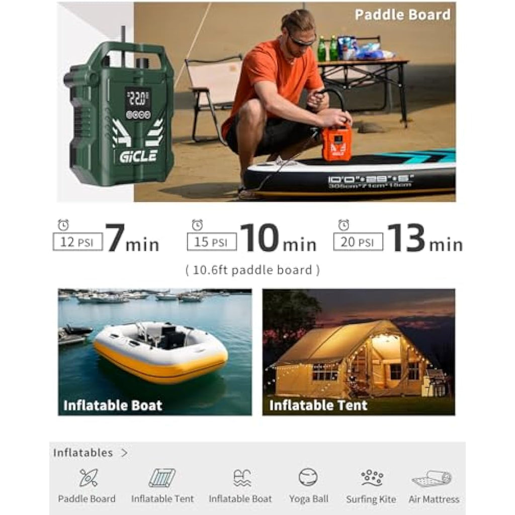 GICLE 22PSI Electric SUP Pump – Dual Stage 12V DC Paddle Board Inflator