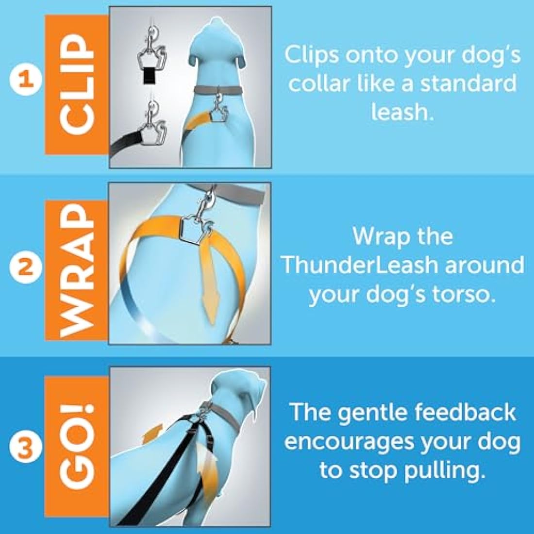 Thunder Leash Large - No-Pull Dog Leash and Training Harness by Jolof