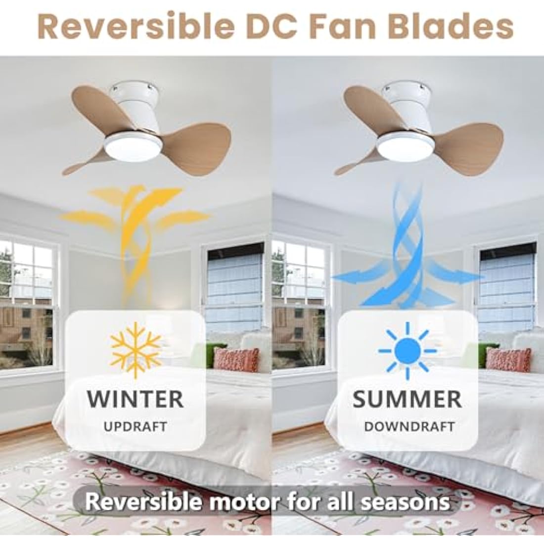 24" Mini DC Ceiling Fan with Light and Remote – 6 Speeds