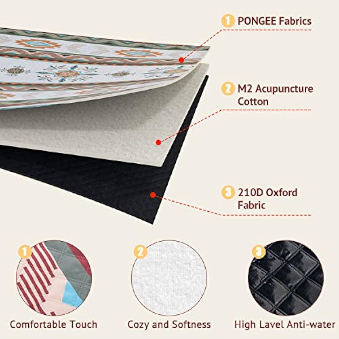 LARUTAN Waterproof Picnic Blanket | 200x200CM Large Sandproof Beach Mat