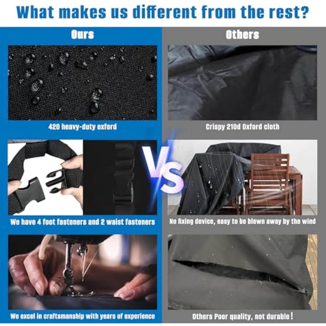 SIRUITON Garden Furniture Cover | 420D Waterproof Oxford Patio Set Cover