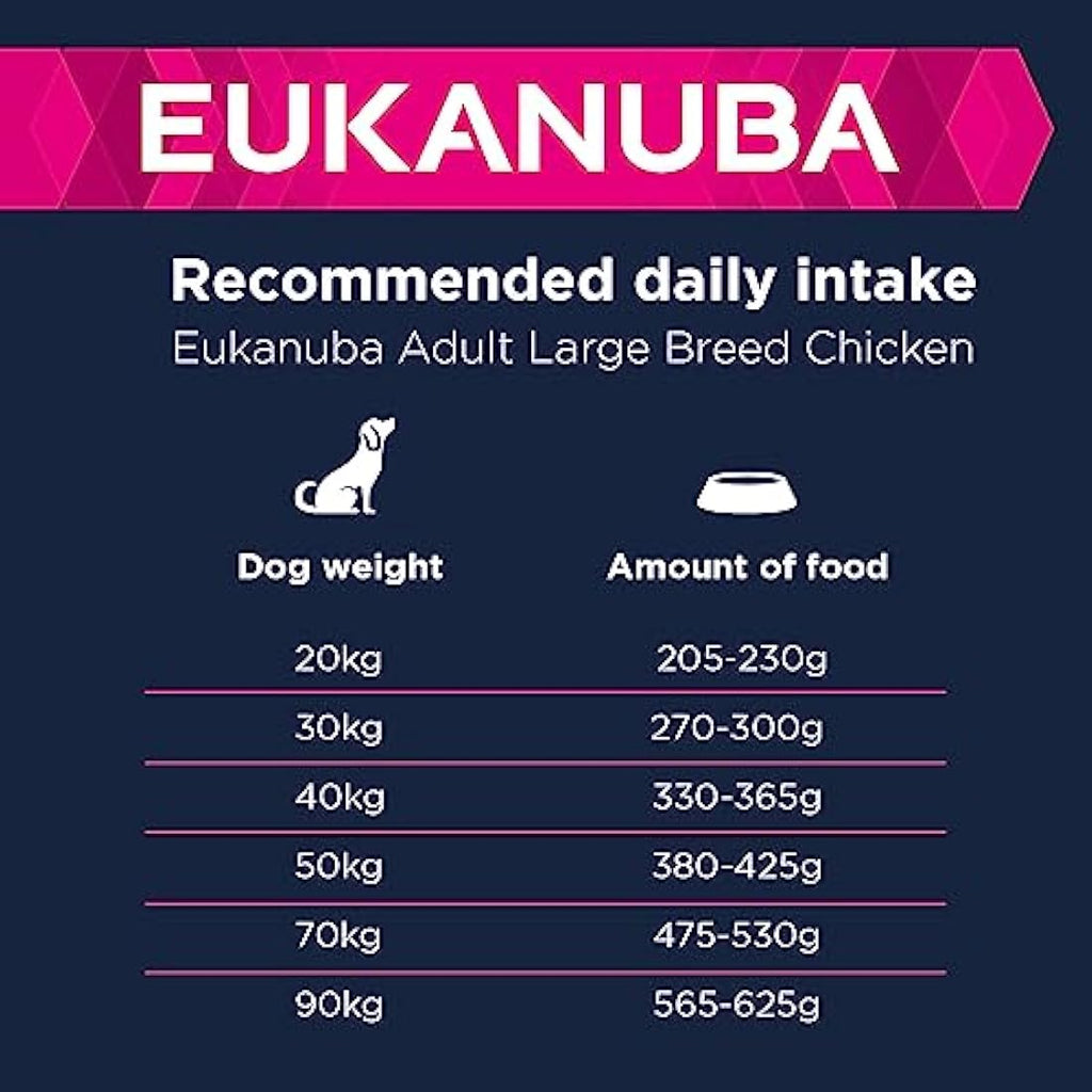 Eukanuba Adult Large Breed Dry Dog Food - Fresh Chicken - 15 kg