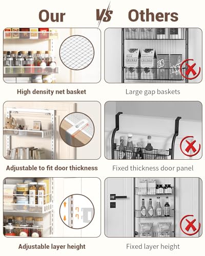 TOPWE 6-Tier Over Door Pantry Organizer – Adjustable Metal Spice Rack