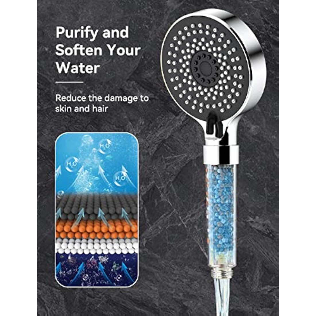 Magichome Filter Shower Head | High Pressure 5-Mode Water Softener