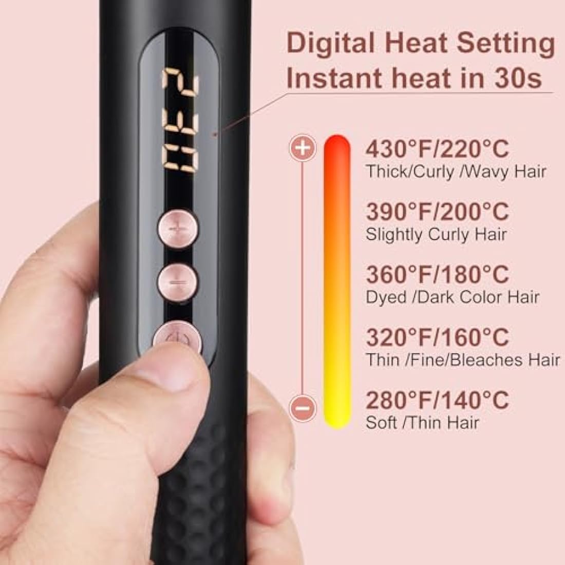 UNOBEY 5-in-1 Curling Wand Set | Ceramic Interchangeable Hair Curler