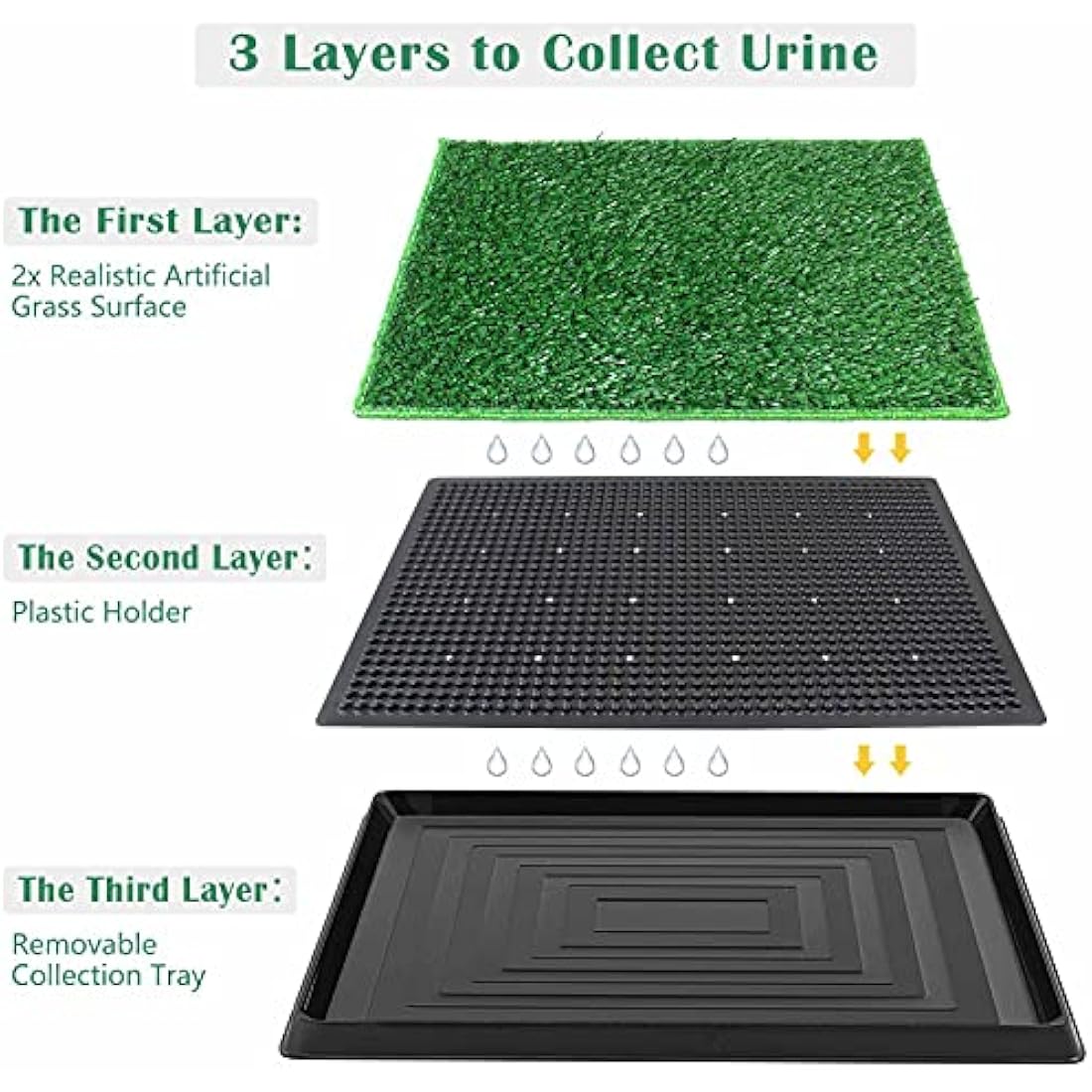 BRIAN & DANY Dog Toilet - Indoor Puppy Potty with 2 Grass Mats