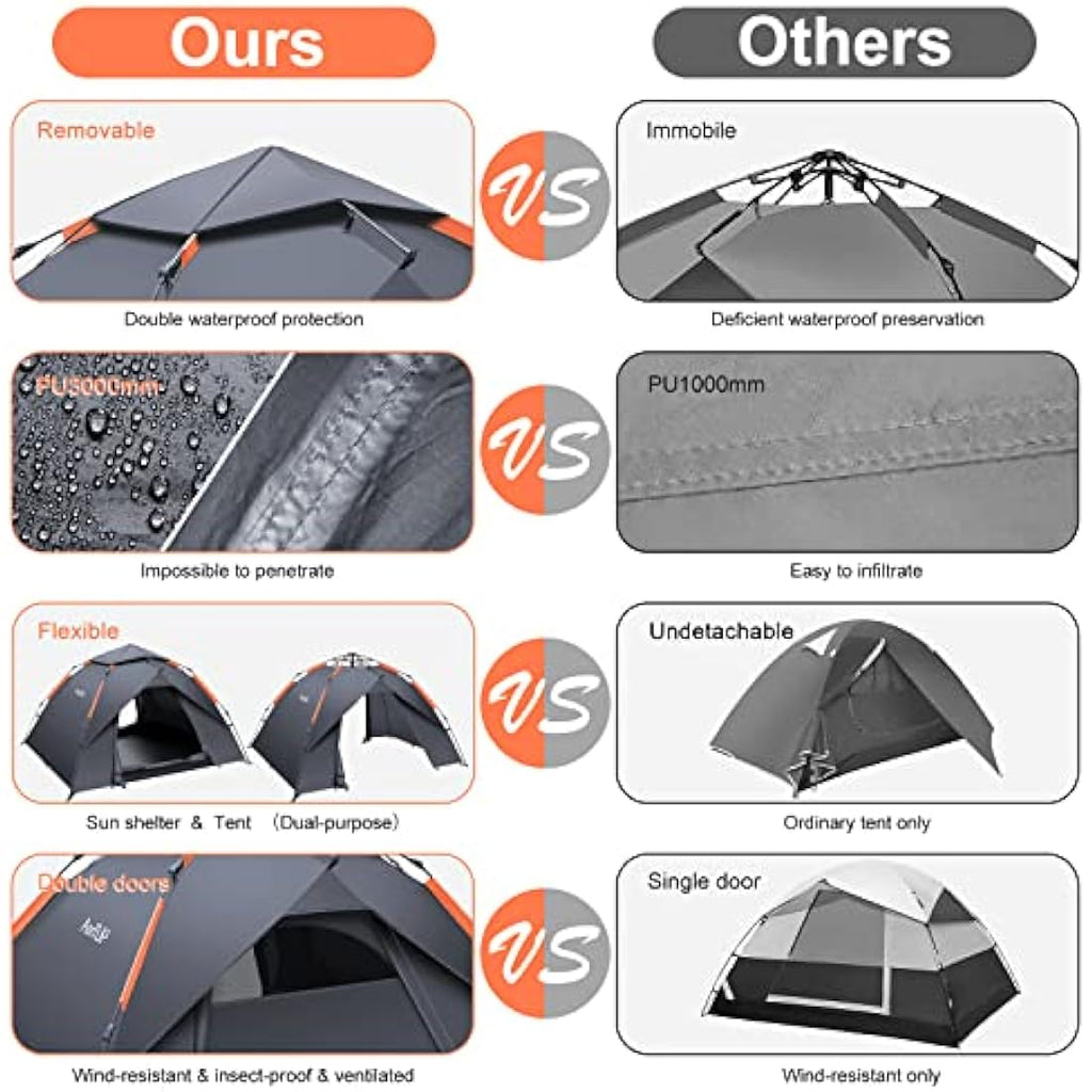 Amflip 3 Person Pop Up Camping Tent | Waterproof 4 Season Dome Tent