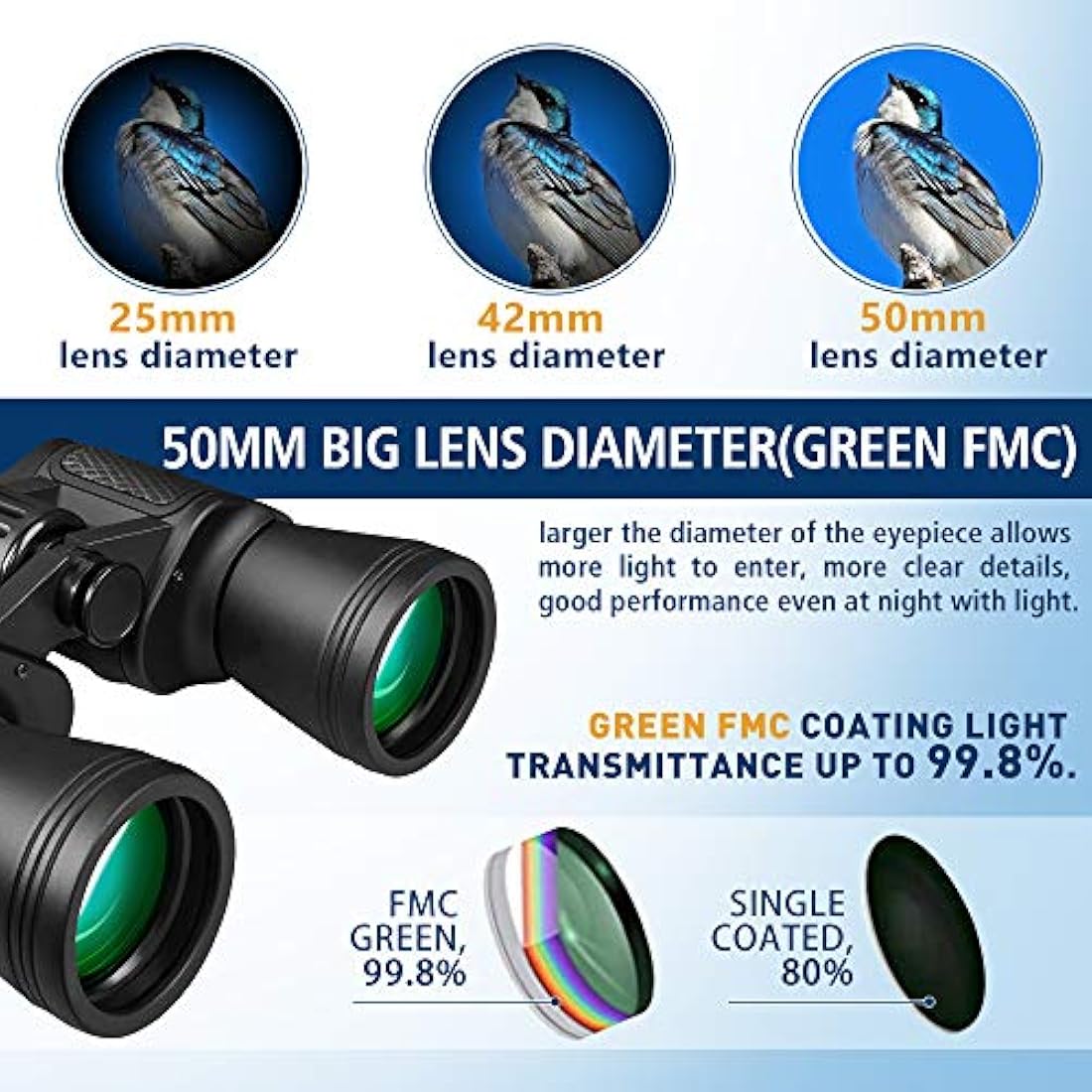 20x50 High Power Binoculars | BAK4 Prism Waterproof Optics