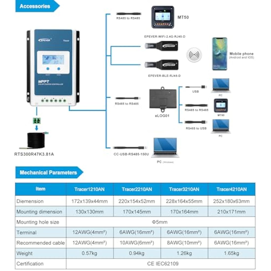 EPEVER 30A MPPT Solar Charge Controller 12V/24V for Lithium & Gel