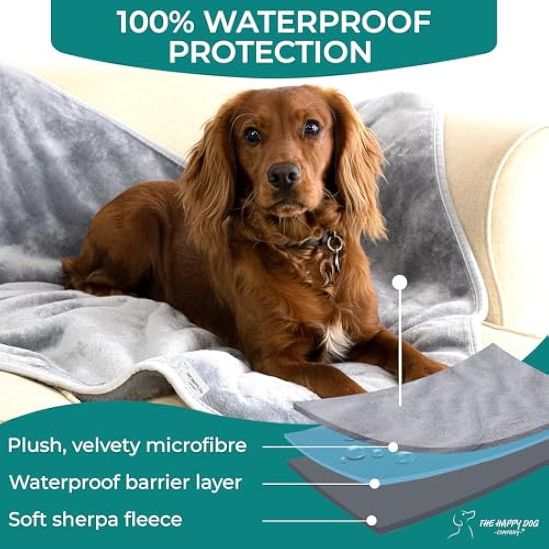 Jolof Store Waterproof Dog Blanket – Soft Sherpa Fleece Pet Throw, Grey
