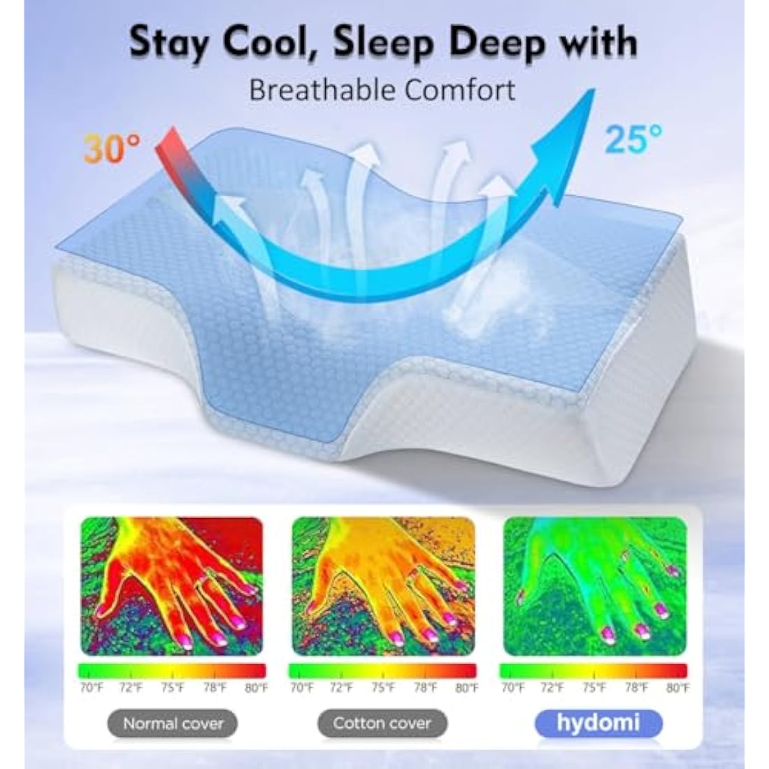 Hydomi Ergonomic Memory Foam Cervical Pillow for Neck Pain Relief