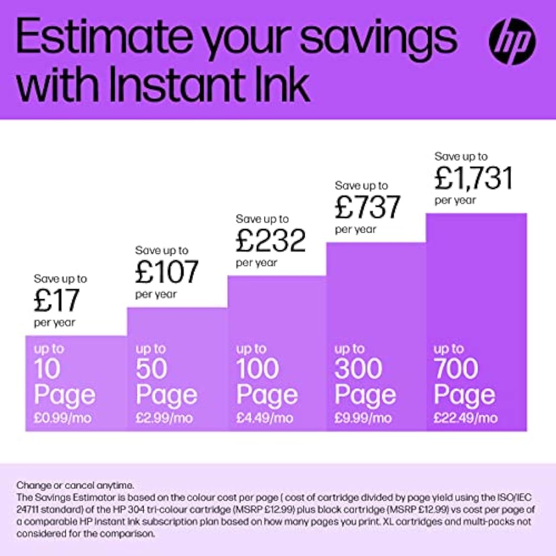 HP 304 Original Ink Cartridges - Black & Tri-colour 2-Pack (3JB05AE)