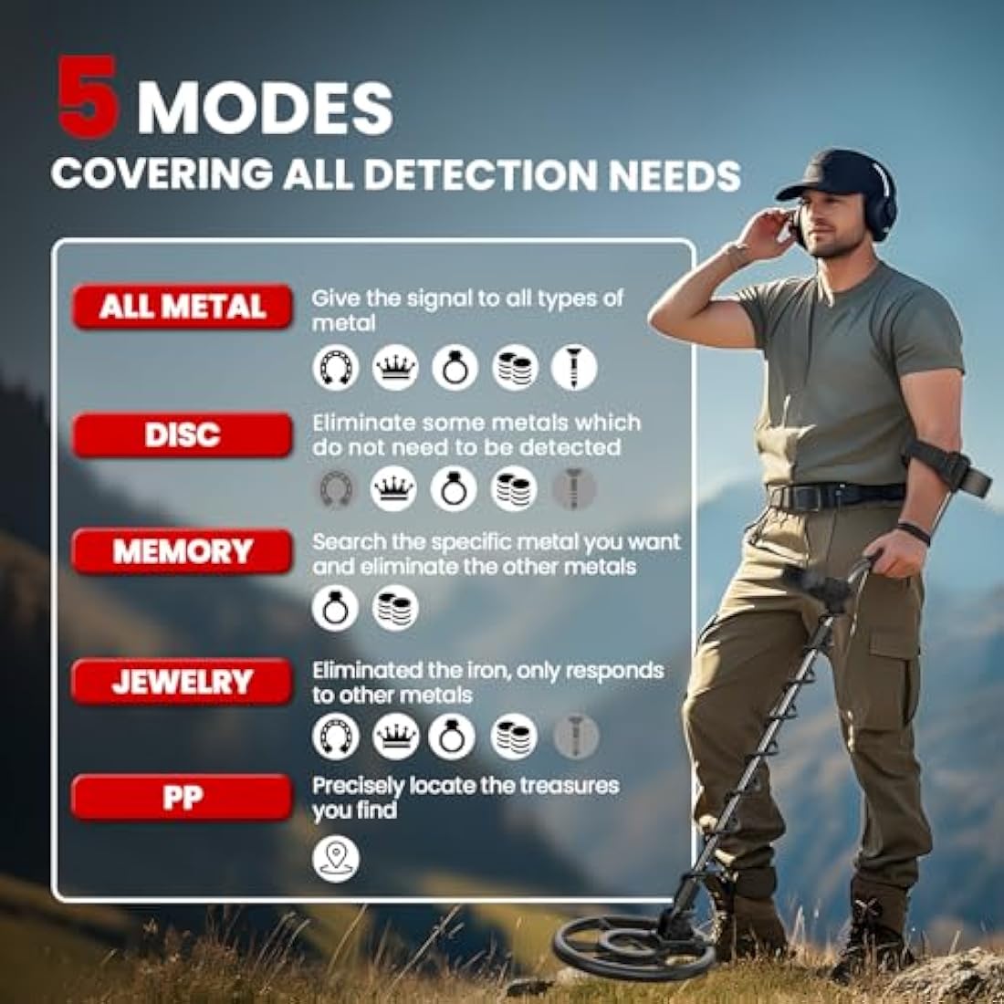 DR.ÖTEK Metal Detector for Adults – IP68 Waterproof with LCD Display