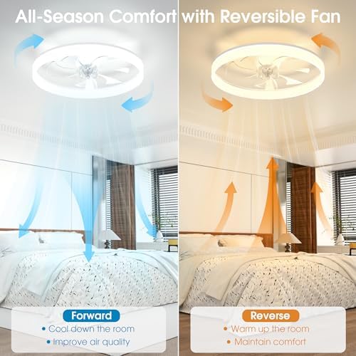 NIORSUN 60cm Smart LED Ceiling Fan with Remote | 6-Speed Dimmable White