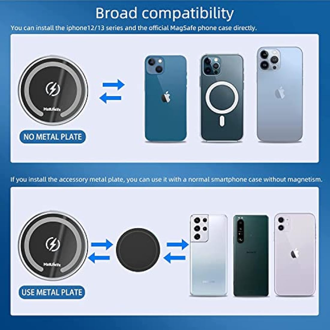 MAGJIEYX 15W Magnetic Wireless Car Charger for iPhone 16/15/14/13/12