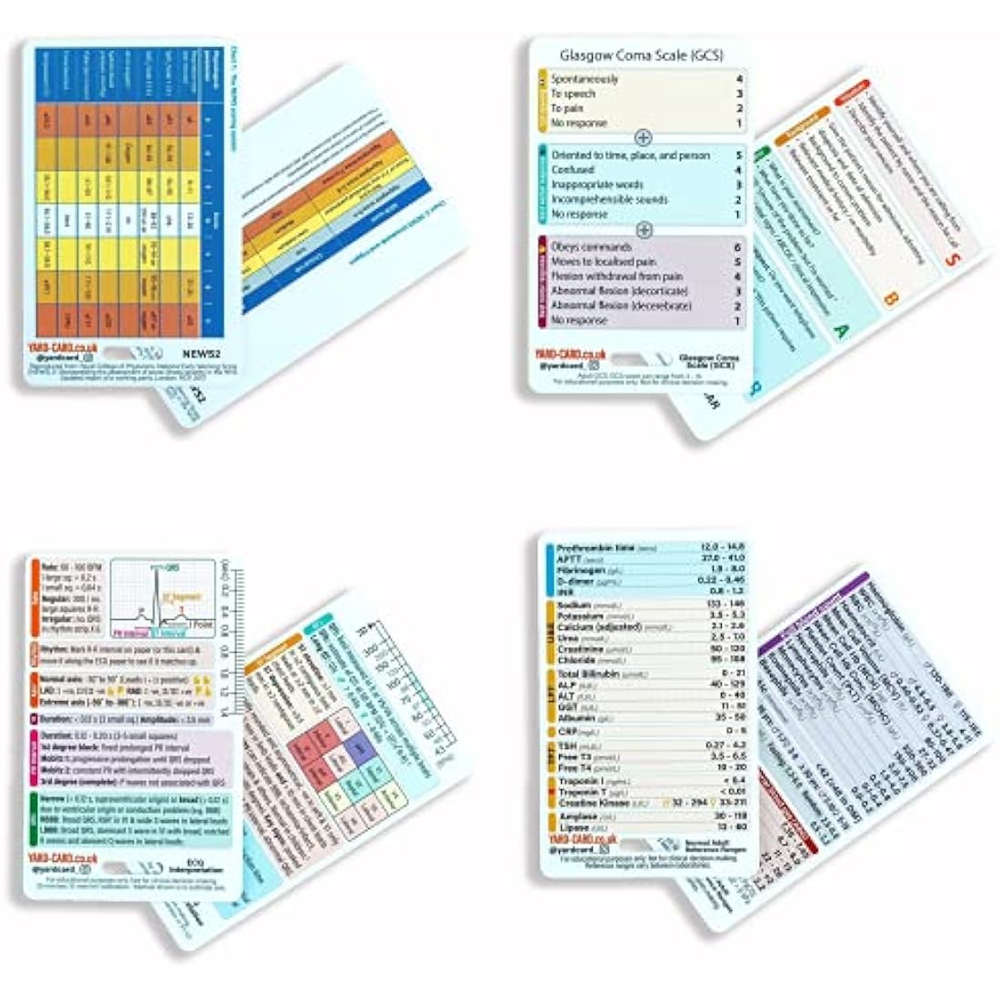 Medical Reference Card Set - ECG, NEWS2 & Blood Ranges