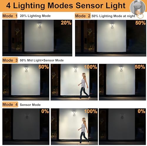 NBHANYUAN Outdoor LED Wall Light with Motion Sensor | SUS316 Stainless Steel