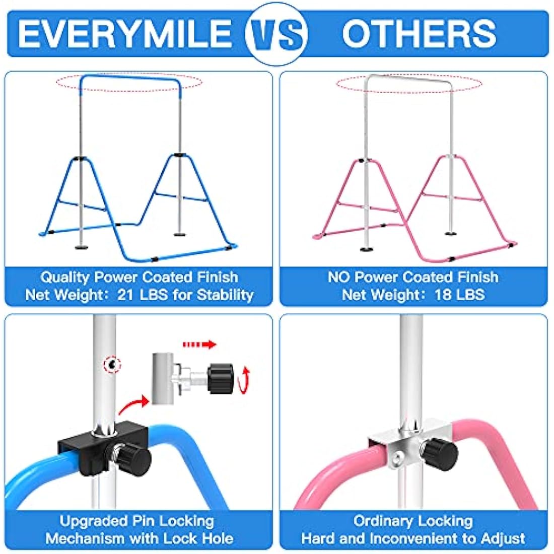 EVERYMILE Gymnastics Bar – Adjustable Folding Kip Bar with Rings for Kids