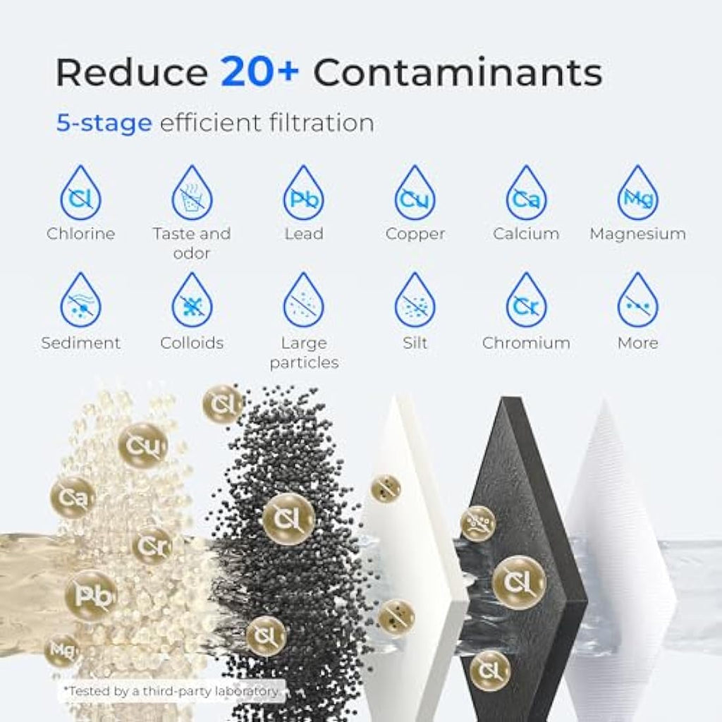 Waterdrop WD-EWFS Replacement Filters for WD-ED06 Jug - 3 Pack