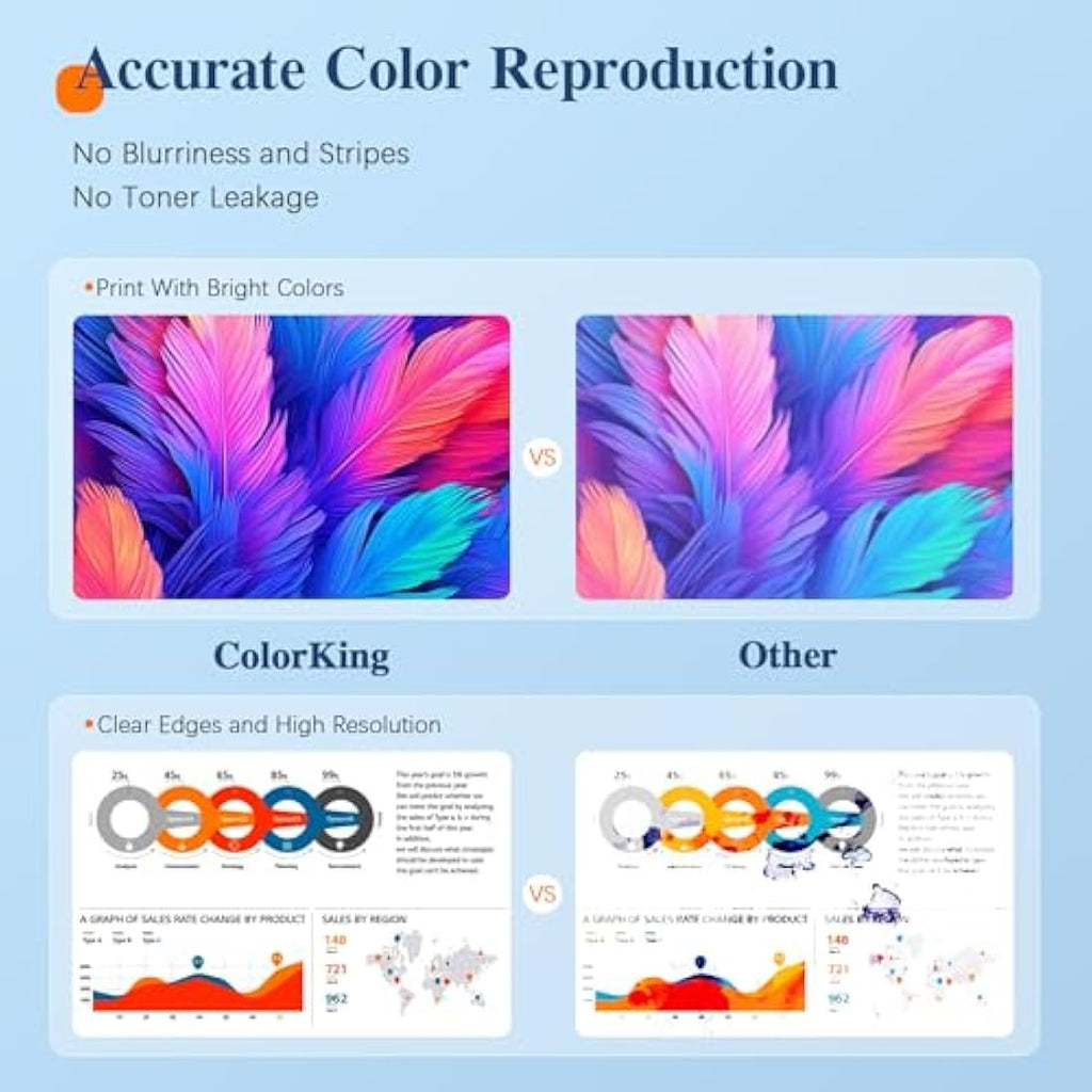 ColorKing HP 201X High-Yield Toner Cartridges (4-Pack) for LaserJet Pro