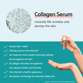 Remescar Collagen Face Serum – Firming Hyaluronic Acid Treatment 30ml