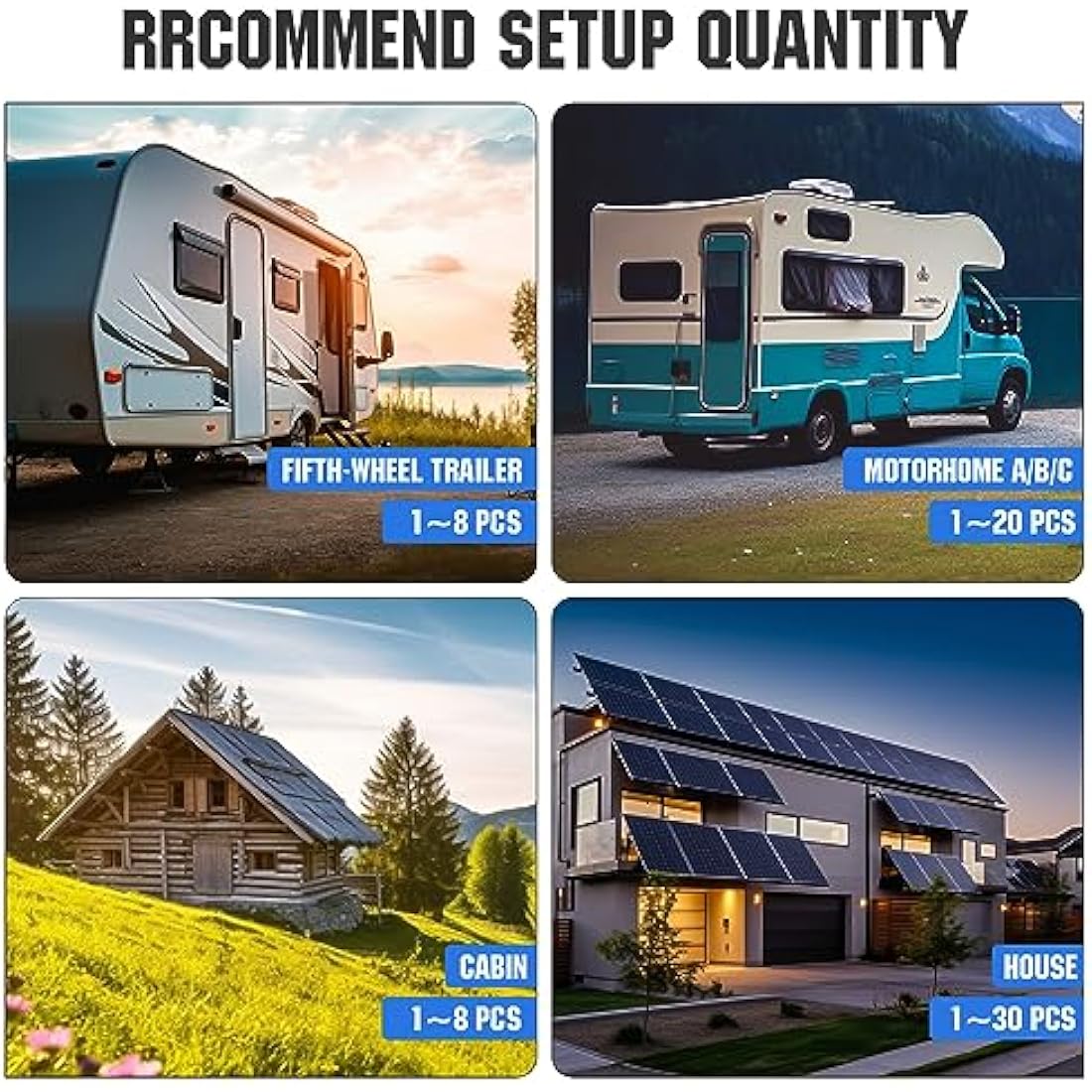 ECO-WORTHY 120W 12V Monocrystalline Solar Panel Kit for RV and Boat
