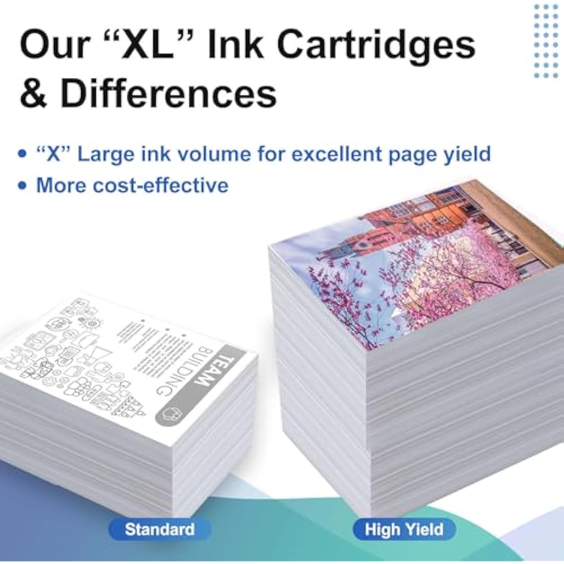 BAOYAN LC3219XL Compatible Ink Cartridges for Brother MFC-J6930DW | 12 Pack