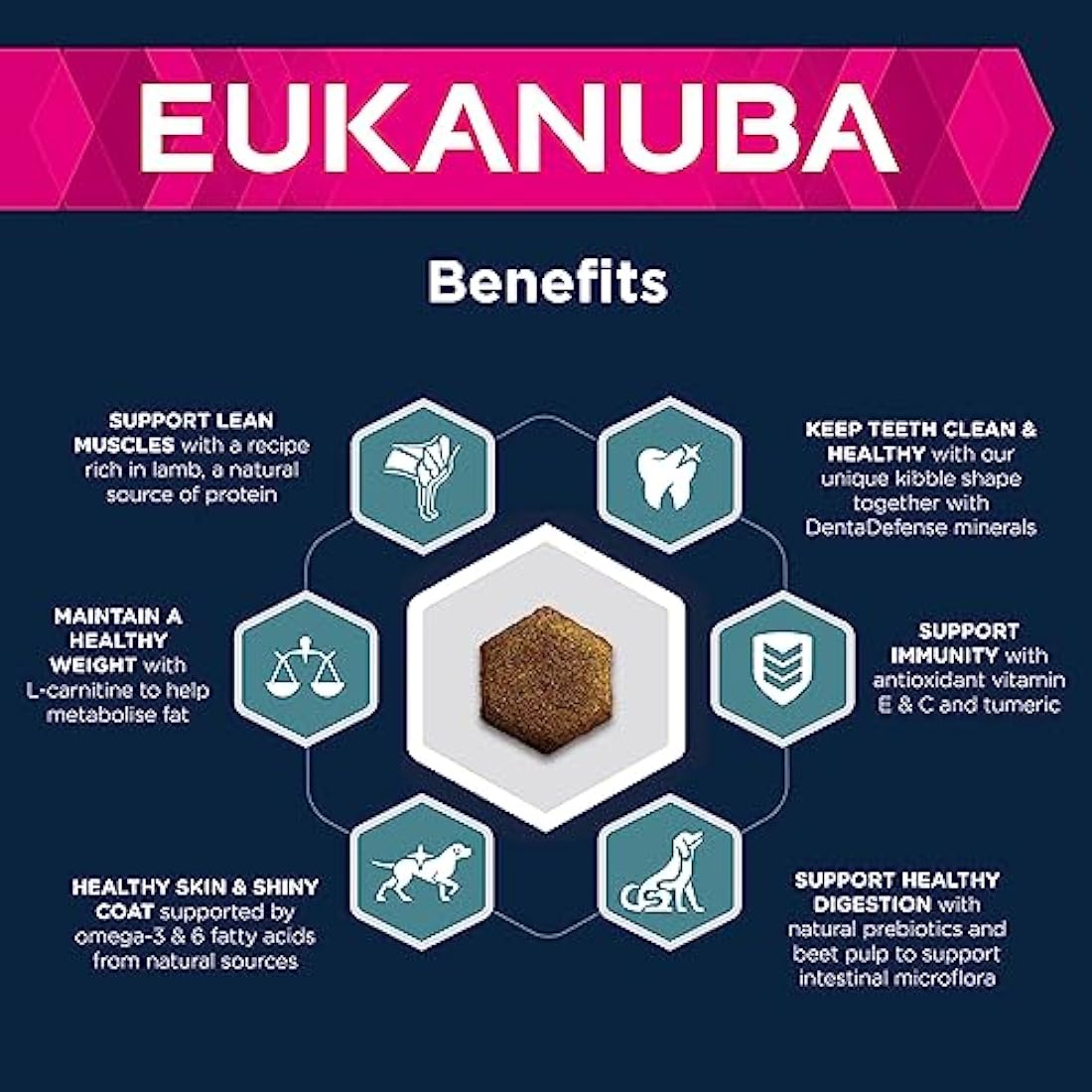 Eukanuba Adult Small & Medium Breed Lamb & Rice Dry Dog Food - 12kg