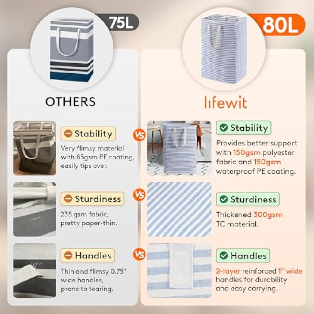 Lifewit 80L Large Laundry Basket | Foldable Waterproof Hamper – 2 Pack