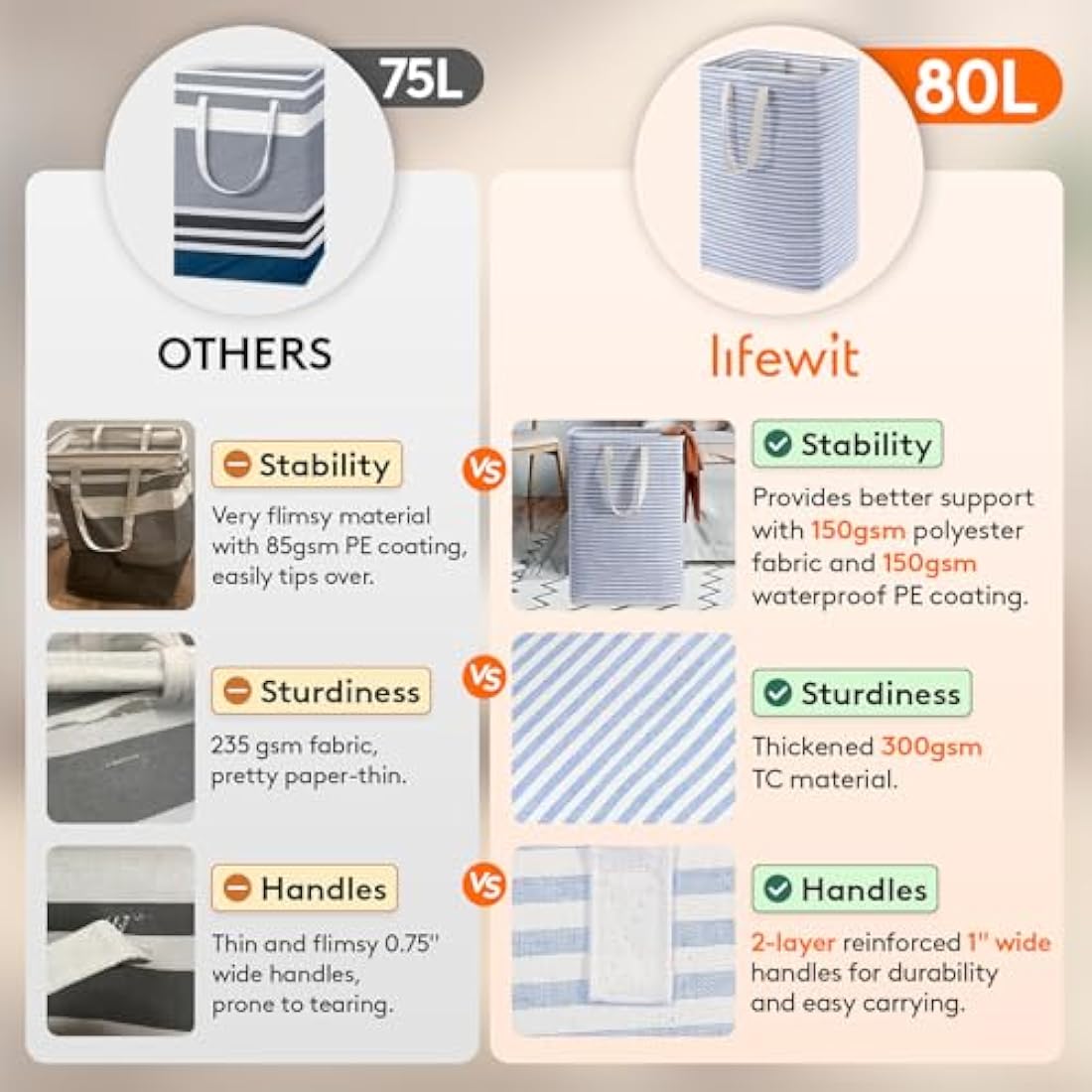 Lifewit 80L Large Laundry Basket | Foldable Waterproof Hamper – 2 Pack