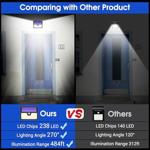 Jolof Store Solar Security Lights – 238 LED Motion Sensor IP65 (4 Pack)