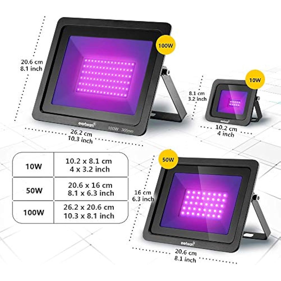 Everbeam 50W UV LED Black Light – 395nm IP66 Waterproof Floodlight
