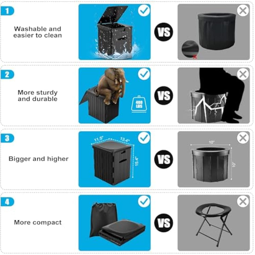 WADEO Extra-Large Portable Camping Toilet | Heavy-Duty Foldable Potty