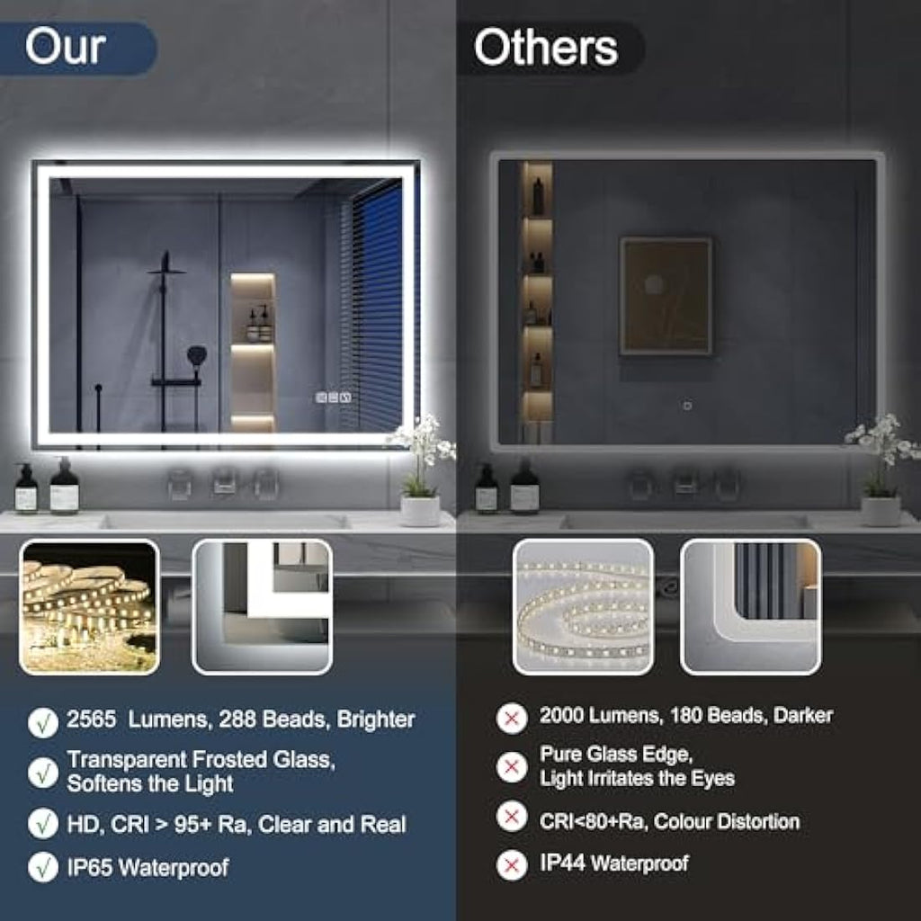 S'bagno Bluetooth LED Bathroom Mirror | 800x600mm Dimmable Smart Mirror
