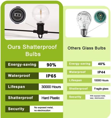 Kawaya Festoon Lights Outdoor 15M 50FT - Waterproof LED Garden String Lights