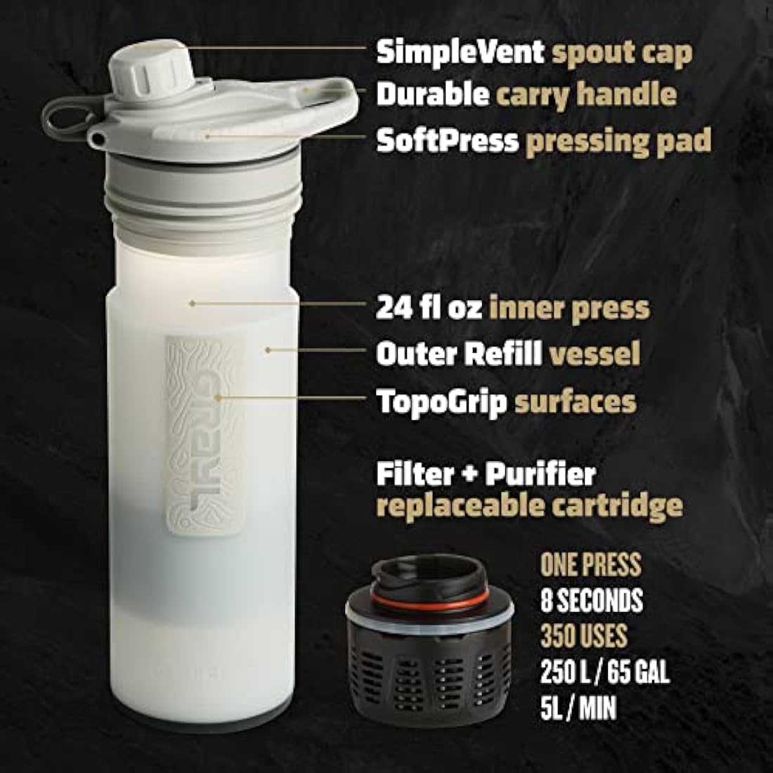Grayl GeoPress Water Purifier Bottle - 24oz Portable Filter - Peak White