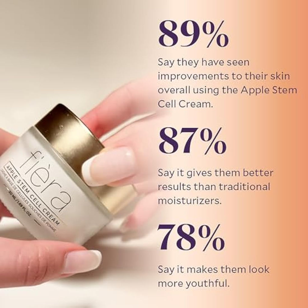 Fièra Apple Stem Cell Face Cream – Anti-Aging Moisturizer for Mature Skin