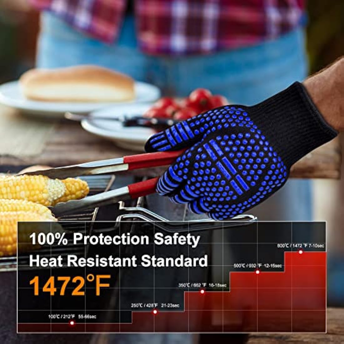flintronic Heat Resistant Grill Gloves | 1472°F Fireproof Oven Mitts - Blue