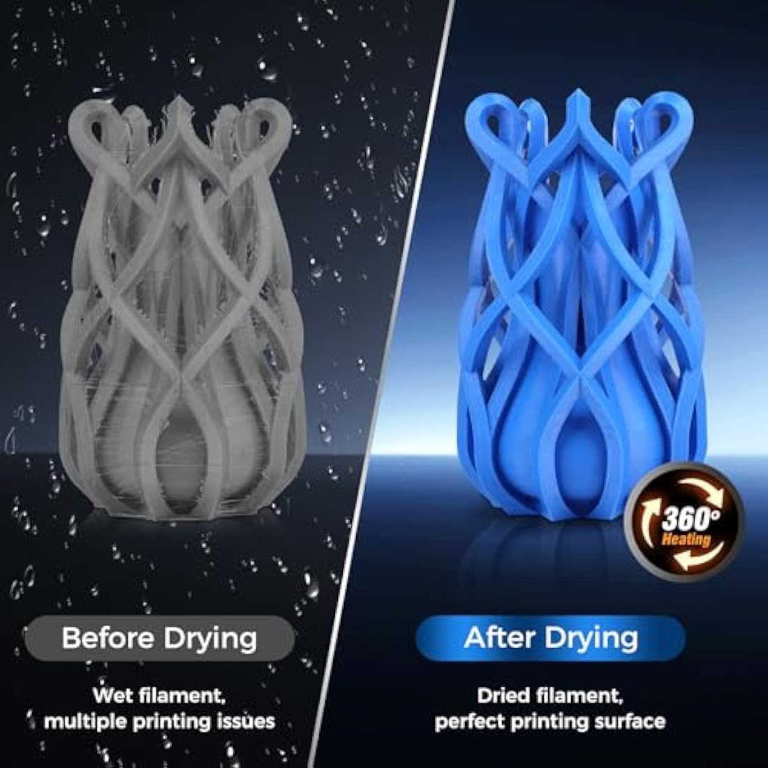 SUNLU S4 Filament Dryer – 4-Spool 3D Printer Dry Box with Humidity Control