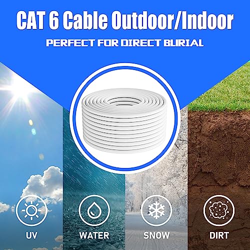 Cat 6 Ethernet Cable – 100m Shielded FTP Weatherproof Bulk LAN