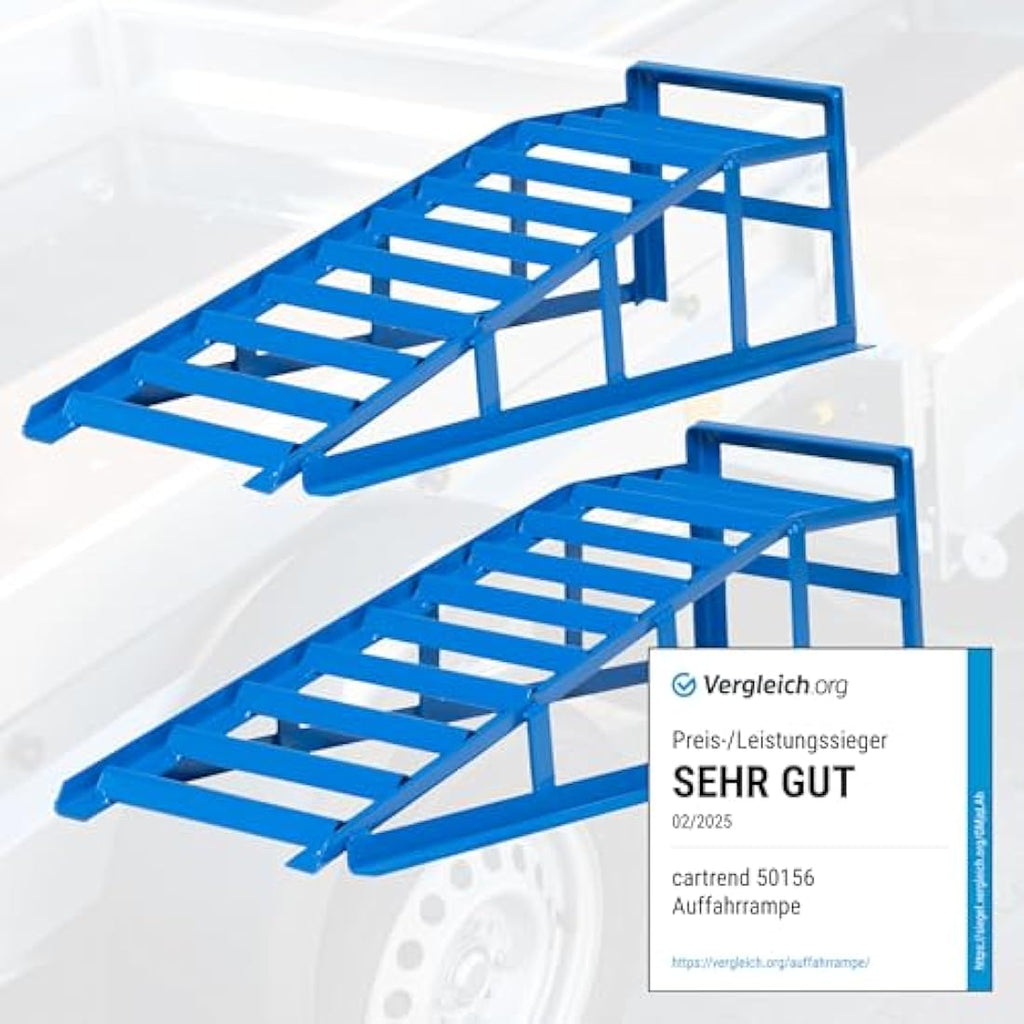 Cartrend Heavy Duty Car Access Ramps – 1.6 Ton Capacity, Blue, 2-Pack