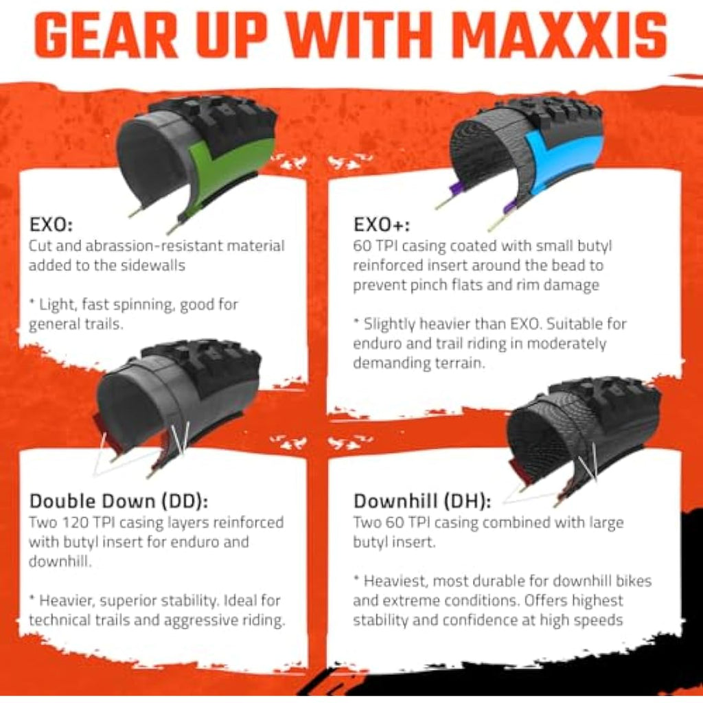 Maxxis Rekon+ MTB Tire | 27.5x2.80 3C MaxxTerra EXO TR | 2-Pack