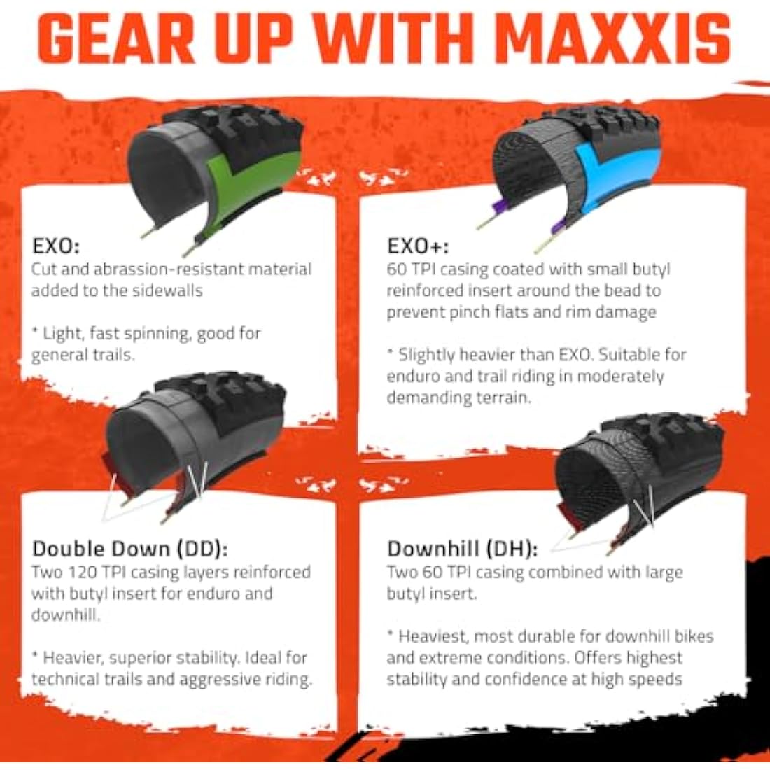 Maxxis Rekon+ MTB Tire | 27.5x2.80 3C MaxxTerra EXO TR | 2-Pack