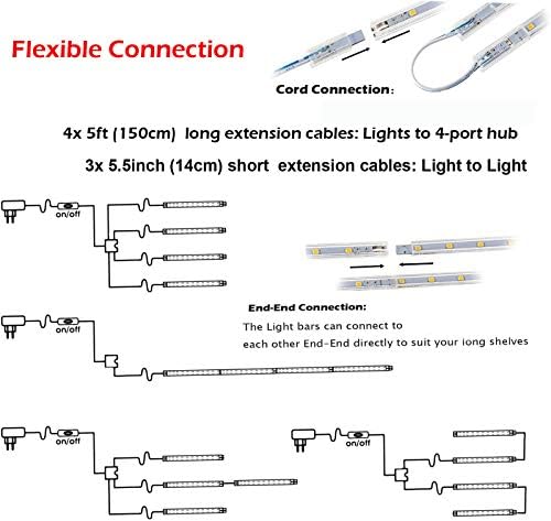 Cefrank LED Display Light Bar Kit | 4-Pack Linkable 6000K White Shelf Lights