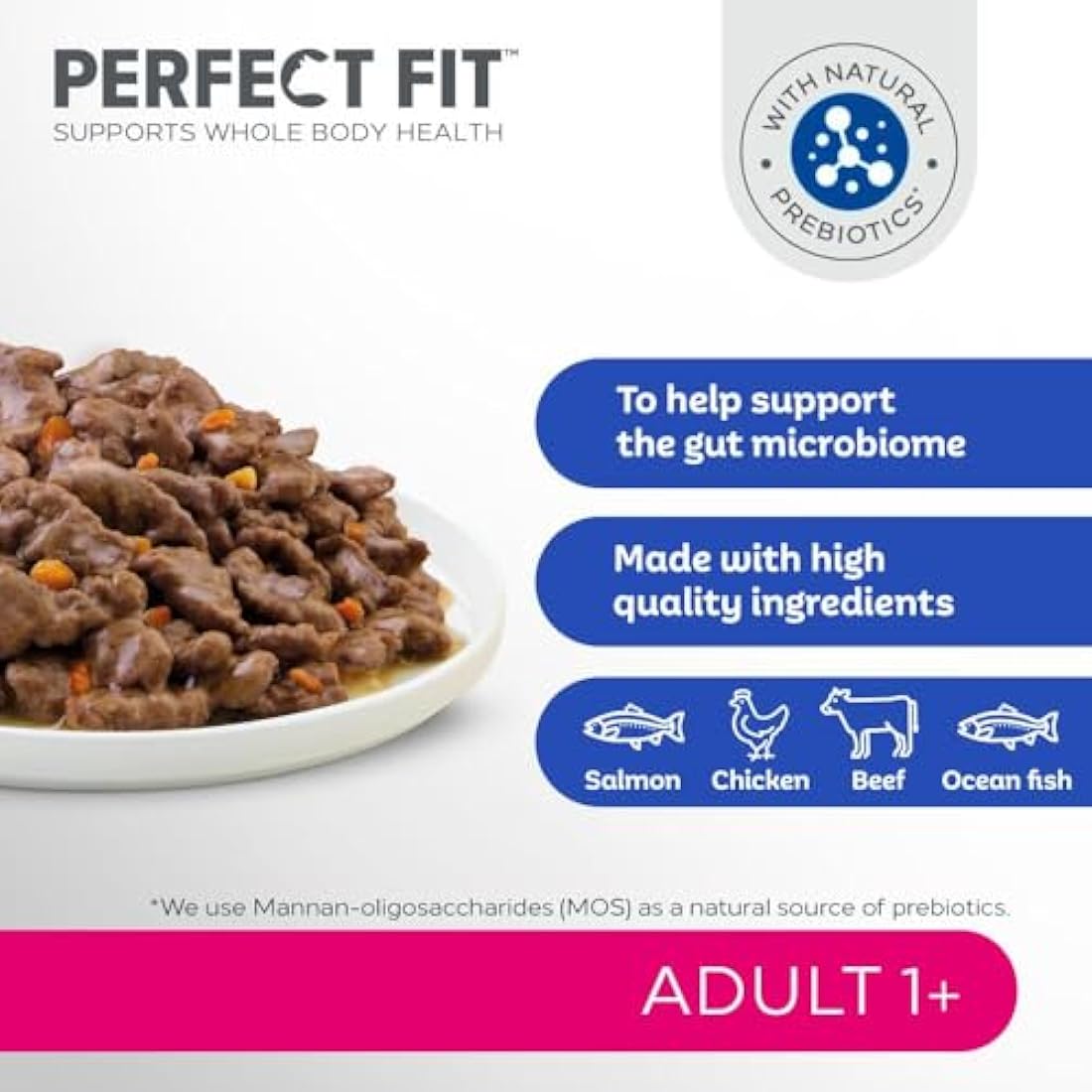 Perfect Fit Adult Wet Cat Food Mixed Selection in Sauce – 48 x 85g Pouches