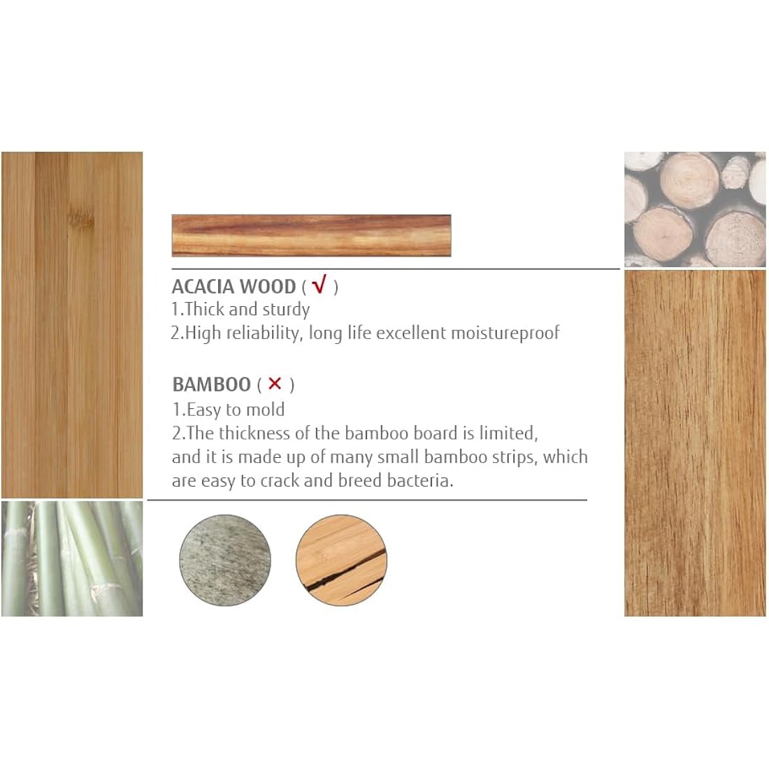 hecef Acacia Wood Charcuterie Board Set with Marble Slate and Cutlery