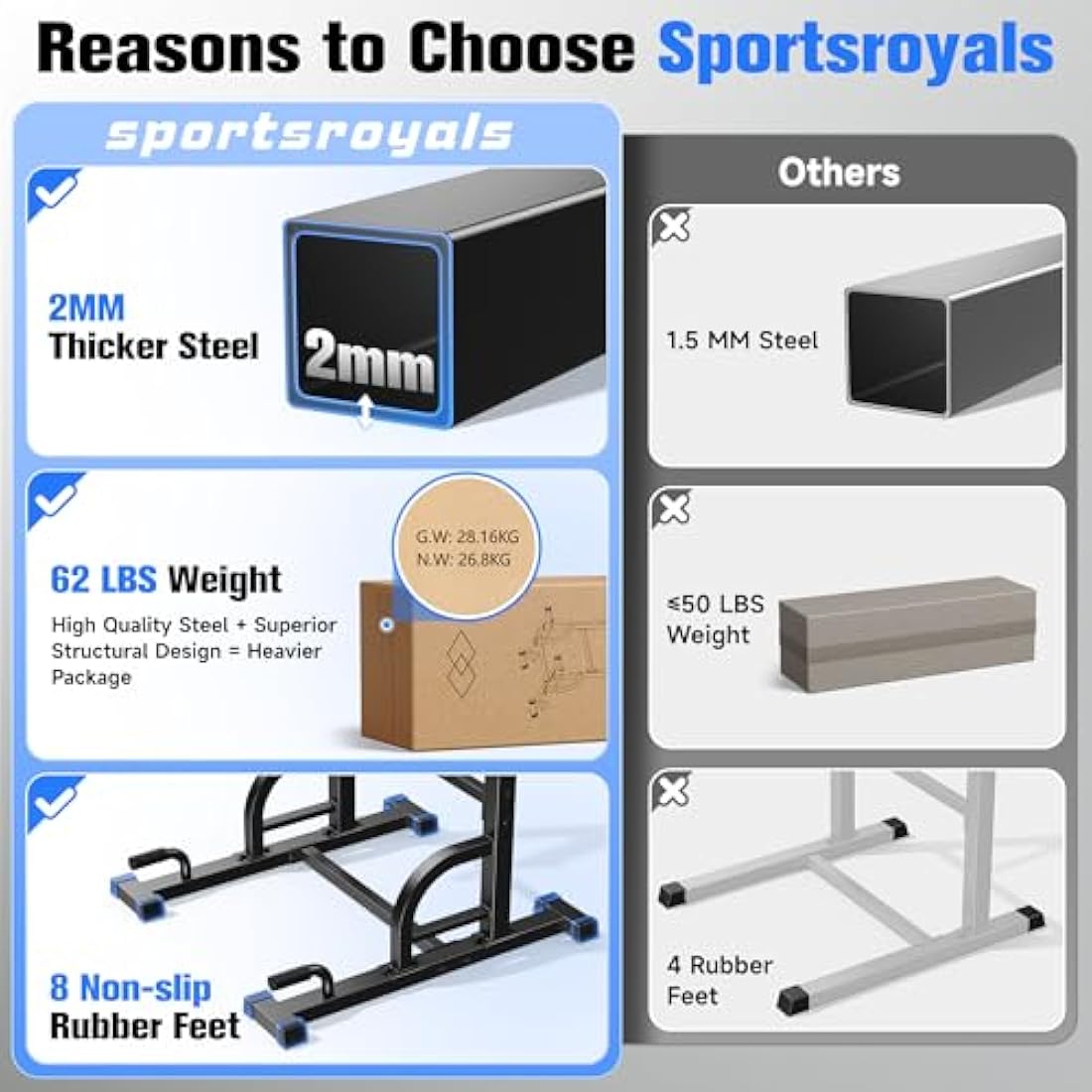 Sportsroyals Power Tower Dip Station - 450lbs Pull Up Bar for Home Gym