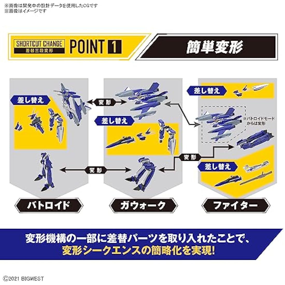 Bandai HG Macross Delta YF-29 Durandal Valkyrie Max Machine Model Kit